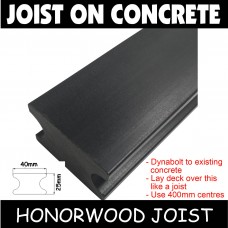Composite Joist Decking Joists for concrete 40mmW x 25-30mmH **3m length